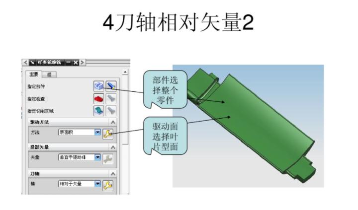 ug五轴建模经典实例,ug五轴加工常用策略