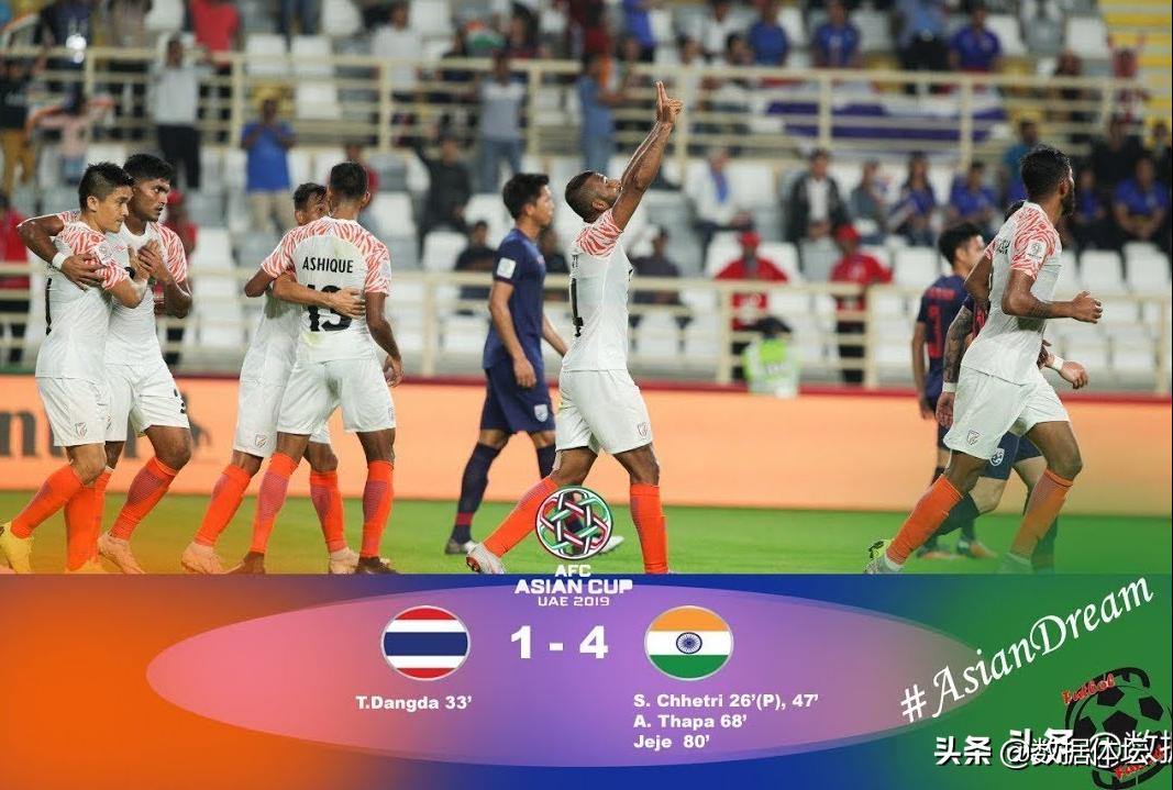 中国足球队对印度足球队,中国足球与印度足球谁厉害