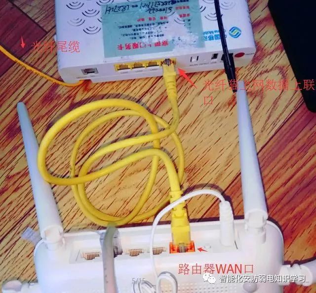 路由器怎么和电视连接在一起,光纤猫连接电视方法