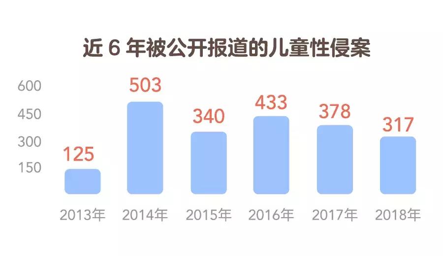 家长说不出口的“性教育”，原来可以这样教