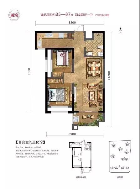 楼盘实地探盘推荐,西安北郊新楼盘旭景清园