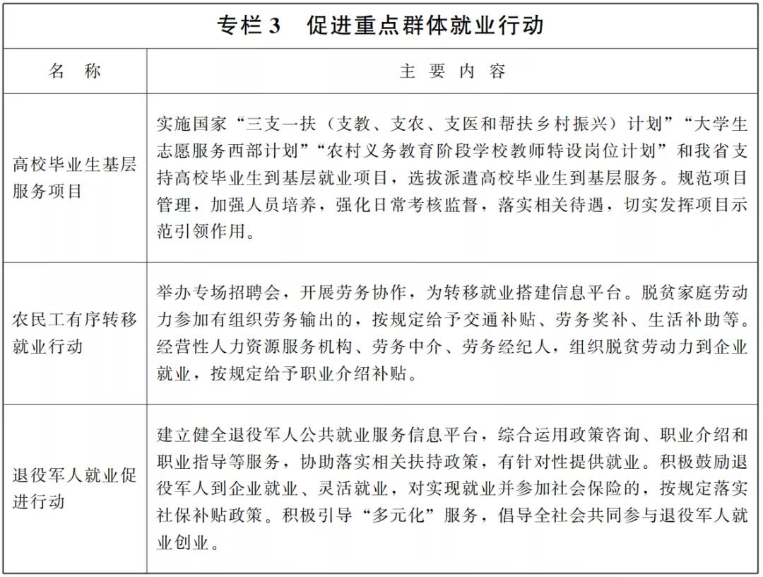 甘肃国务院最新通知,甘肃省委省政府通知