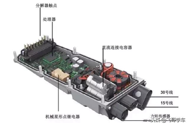 电子转向机正确保养与检修方法