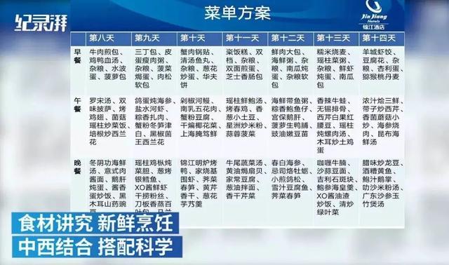 零失败减肥法心态,零失败的减肥餐