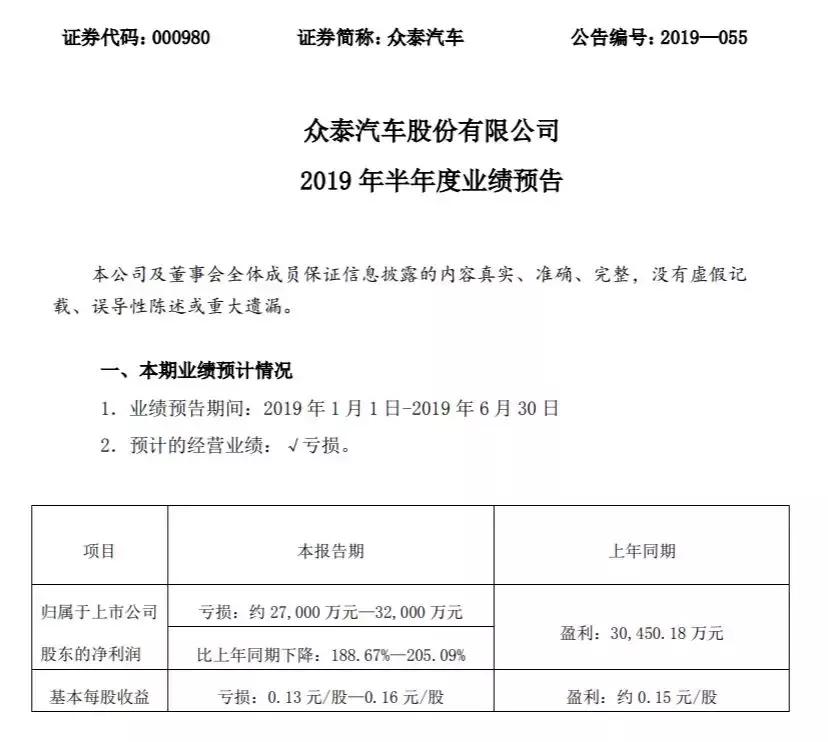 众泰对赌协议 (众泰的对赌协议)