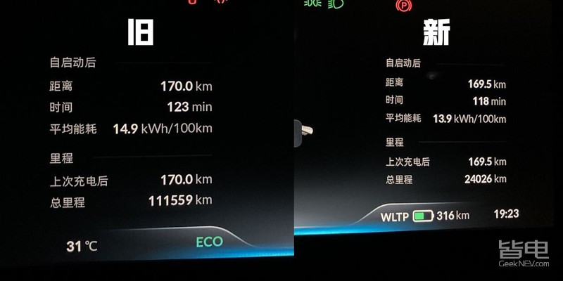 小鹏p7口碑,超越期待的极致驾驶感受小鹏p7