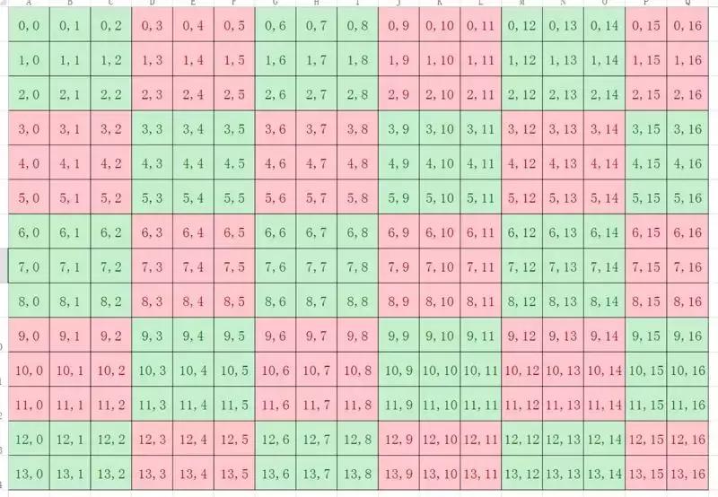 js数组常用方法有必要学吗,javascript数组面试题