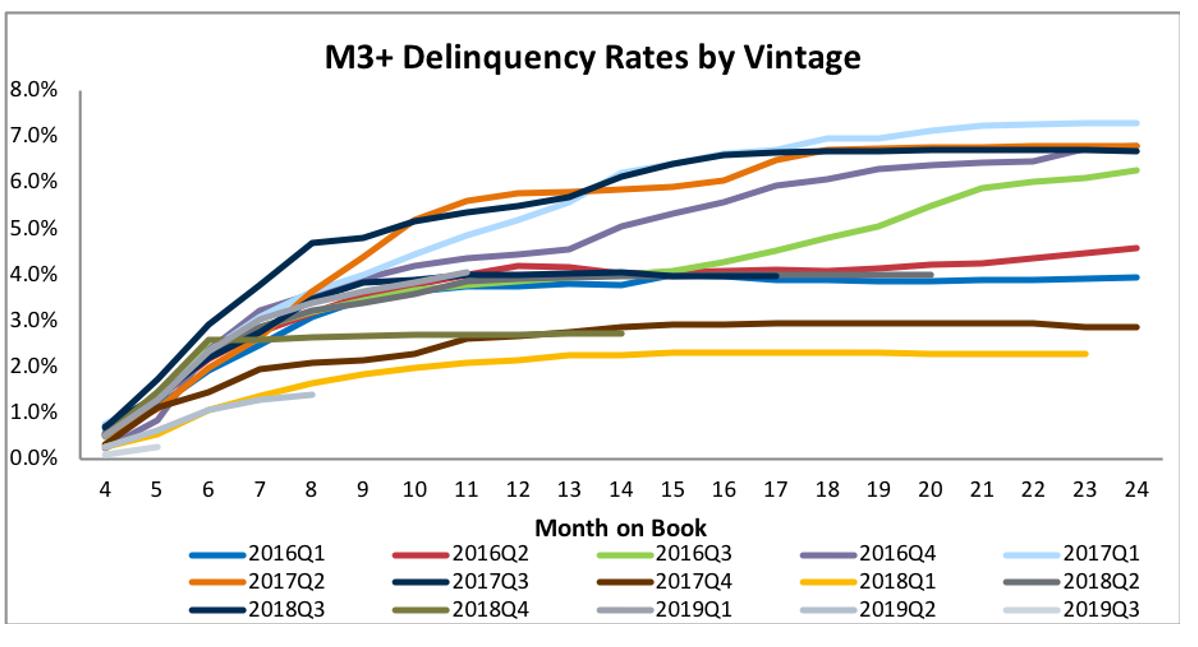 玖富最新股市消息,玖富p2p最新事件进展