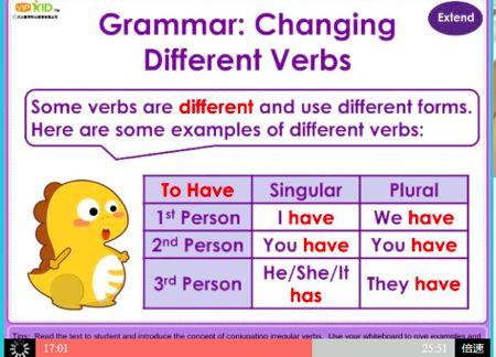 VIPKID英语教学怎么样？家长花巨资没效果，孩子基础不合适