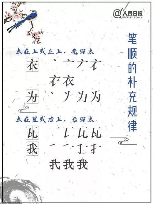 权威专家教您正确的汉字笔顺,汉字书写笔顺大全快为孩子收藏吧