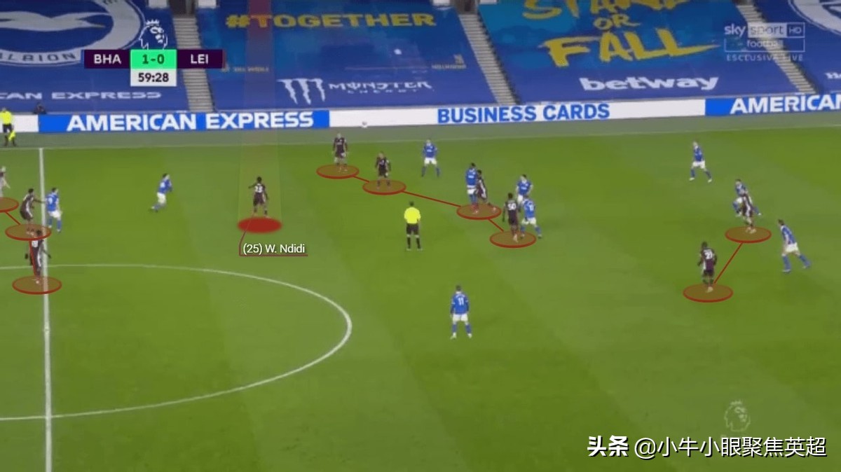 莱斯特城后腰恩迪迪,尼日利亚恩迪迪