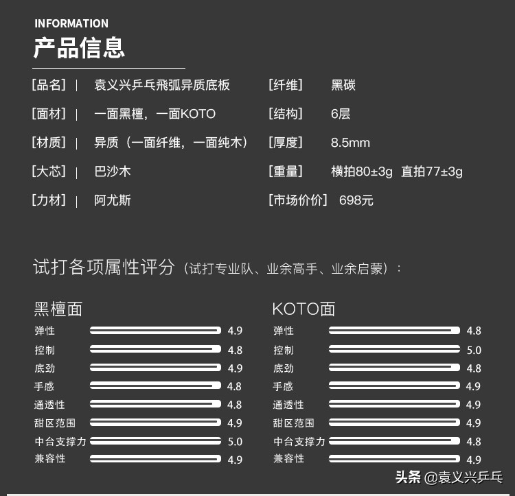 打生胶以进攻为主的球友应该用什么？袁义兴乒乓器材店产品推荐