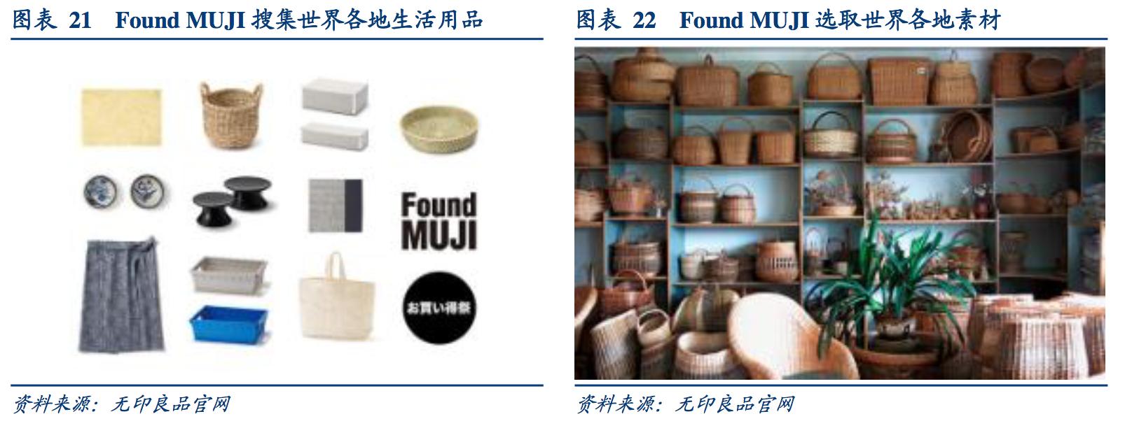 muji无印良品怎么读,无印良品和muji有什么区别