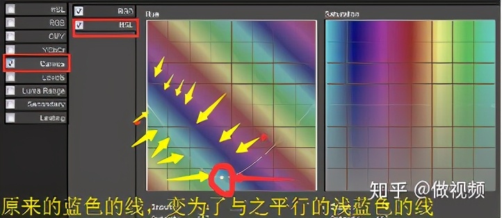 PS,PR,AE收藏后认真看这篇文章足够了,3