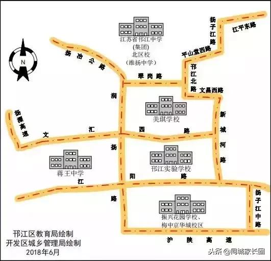 市直vs区直,市直和邗江
