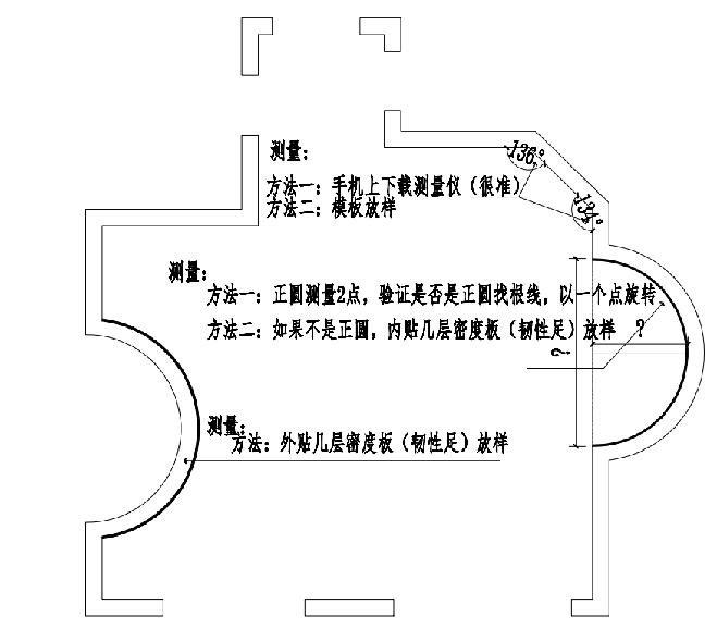 鏈ㄩグ闈㈣璁￠珮绾ф劅,鏈ㄩグ闈㈤珮绾ф劅璁捐