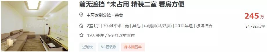 苦苦坚挺?经开绿城*瑰园玫**4.6万/㎡成交,国耀花半里4.4万/㎡