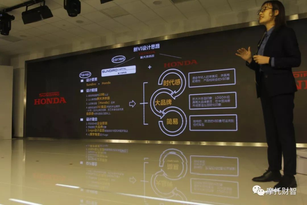 2021年新大洲本田cbf190r多少钱,cbf190r新大洲本田测评