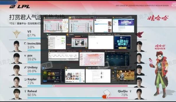每日撸报：EDG七连胜不败iG遭LGD碾压！GALA富婆女友被扒出