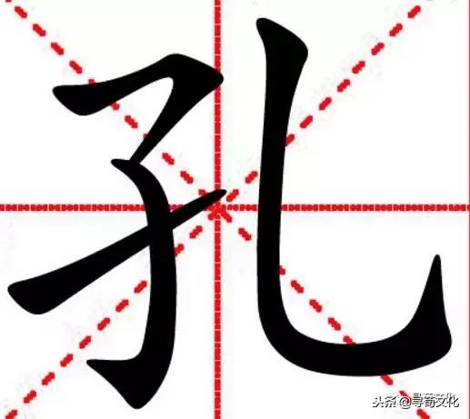 姓氏文化汉字艺术,汉字与姓氏文化的关系