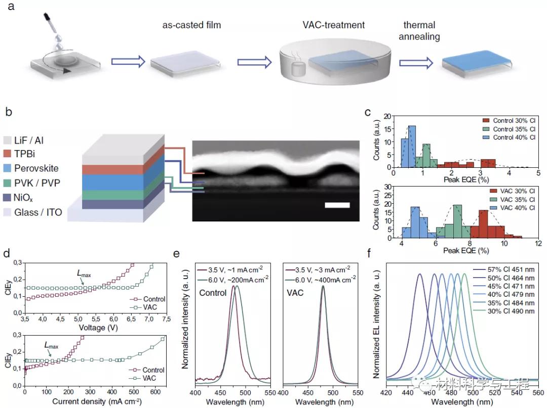 林雪平大学,林雪平大学简介