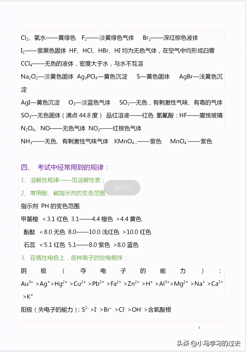 高中化学知识点大总结资料,高中化学必背知识点归纳与总结01