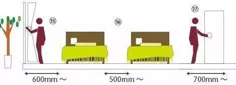 火星人室内设计培训学校,火星室内设计速成班