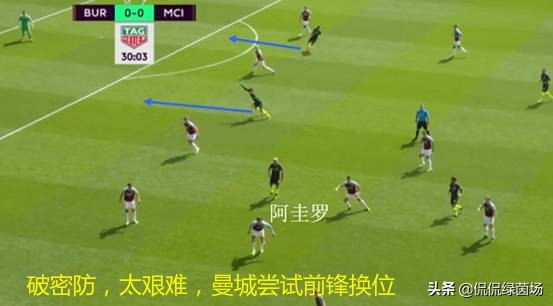 瓜迪奥拉攻陷摩亚球场，蓝月亮破11人大巴，胜利来之不易