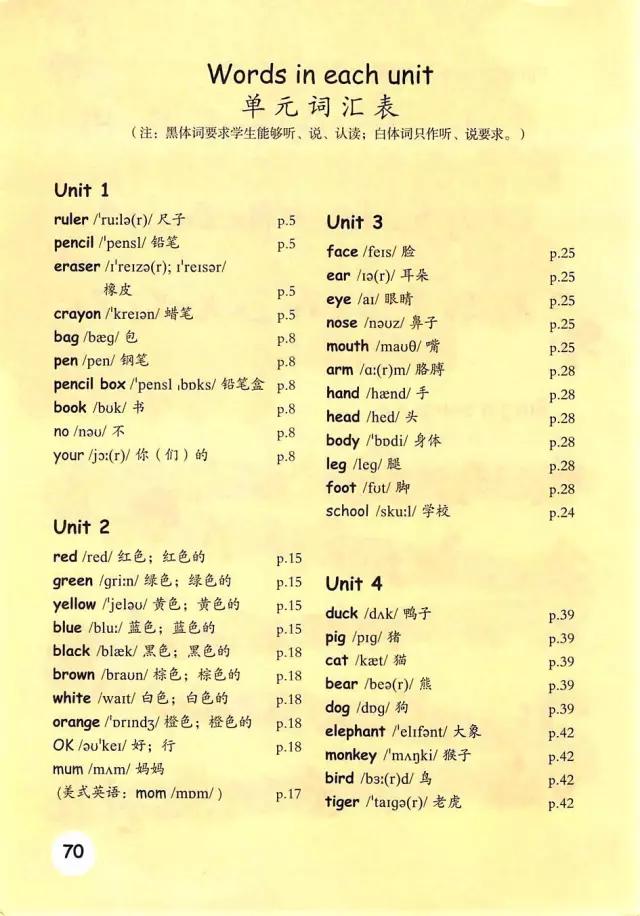 pep三年级英语上册unit6公开课,三年级上册pep英语电子课本