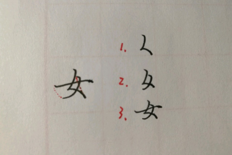 字的笔顺错了字就不好看么,笔顺难写的字有哪些