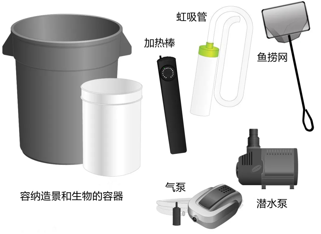 你真的已经准备好换一个更大的爱缸了吗？