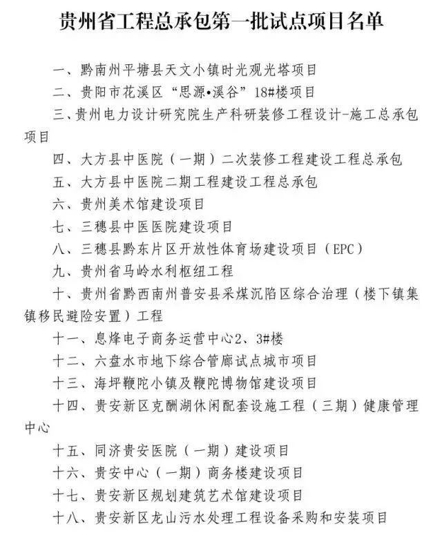 工程全过程咨询和工程总承包,全过程工程咨询试点企业名单