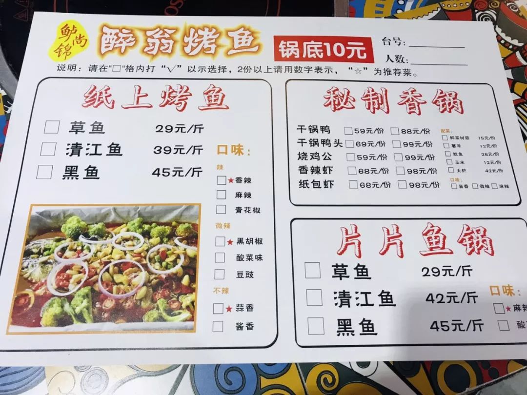 郑州富田太阳城烤鸭,郑州富田新天地烤鱼