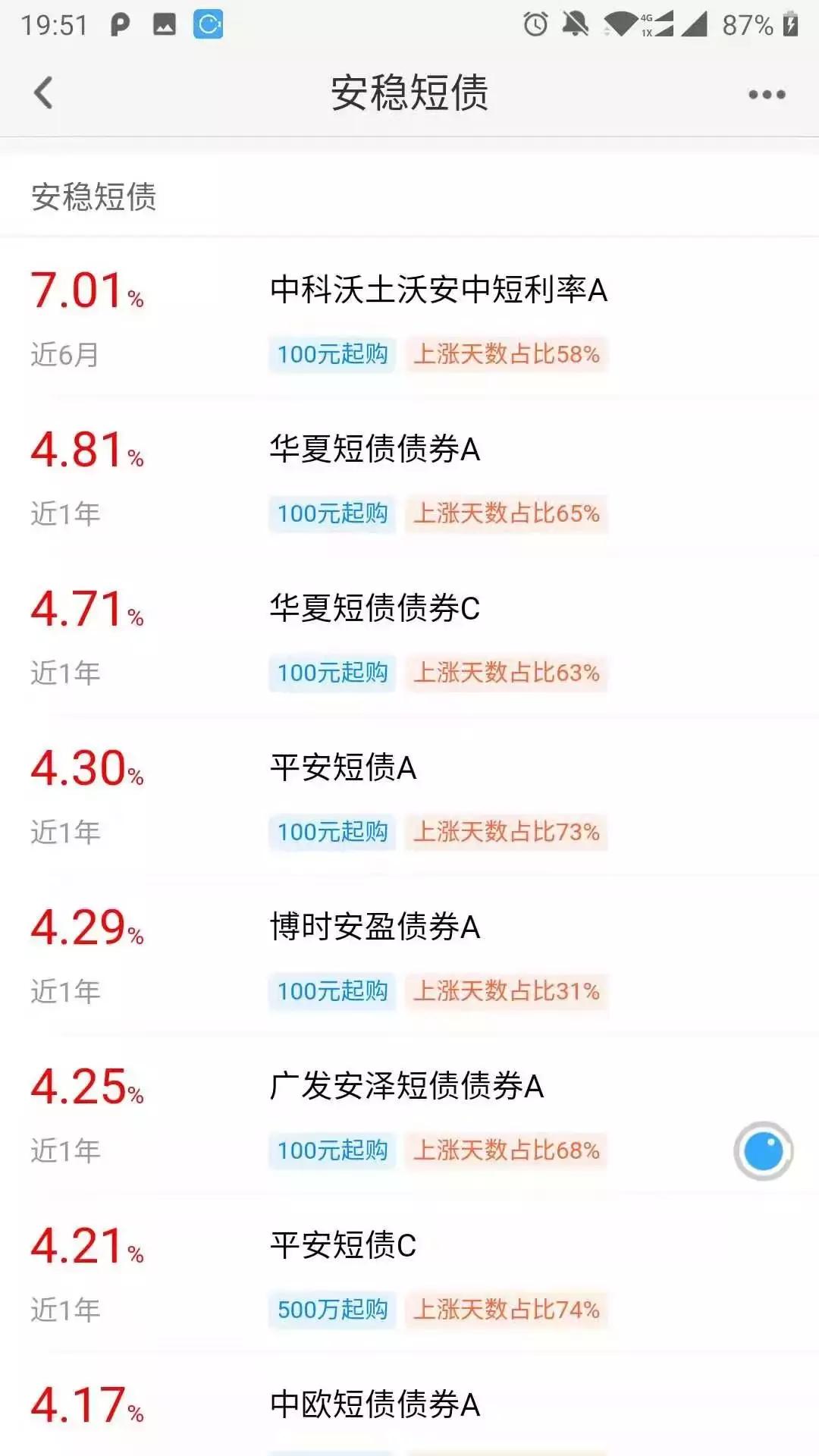 余额宝收益太低换什么产品比较好,余额宝收益越来越低了有必要放吗