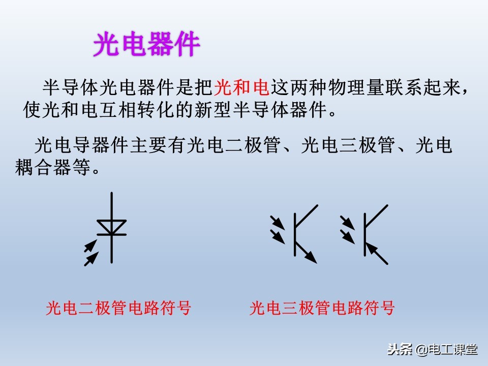 电子元器件基础知识大全详解,电子元器件基础知识大全pdf下载