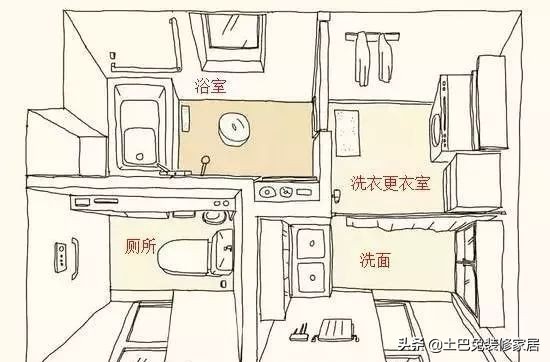 用了移位器马桶堵塞了怎么办,隔层排水马桶移位后容易堵塞吗