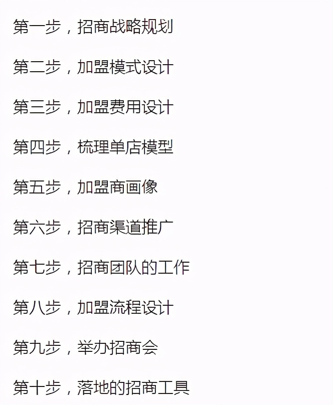 连锁加盟模式经典案例,连锁店加盟项目十大排名