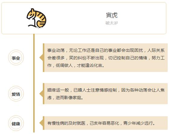 2019犯太岁的生肖,2022年犯太岁的生肖运势