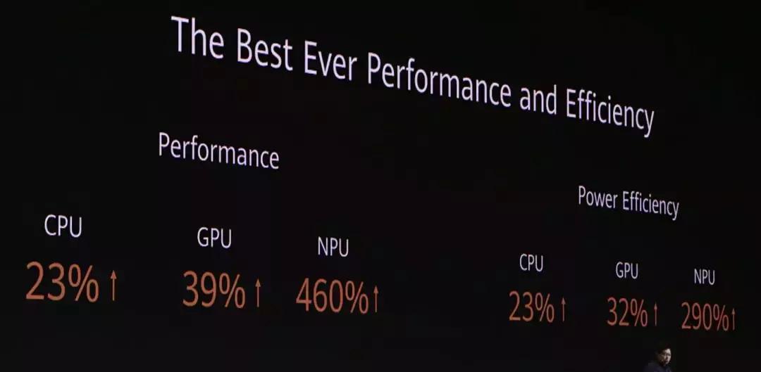 华为mate30屏幕,华为mate30发布了几款