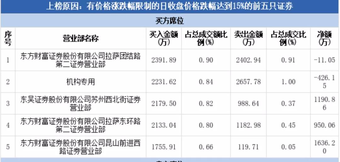 为什么说清水源是妖股,清水源妖股分析