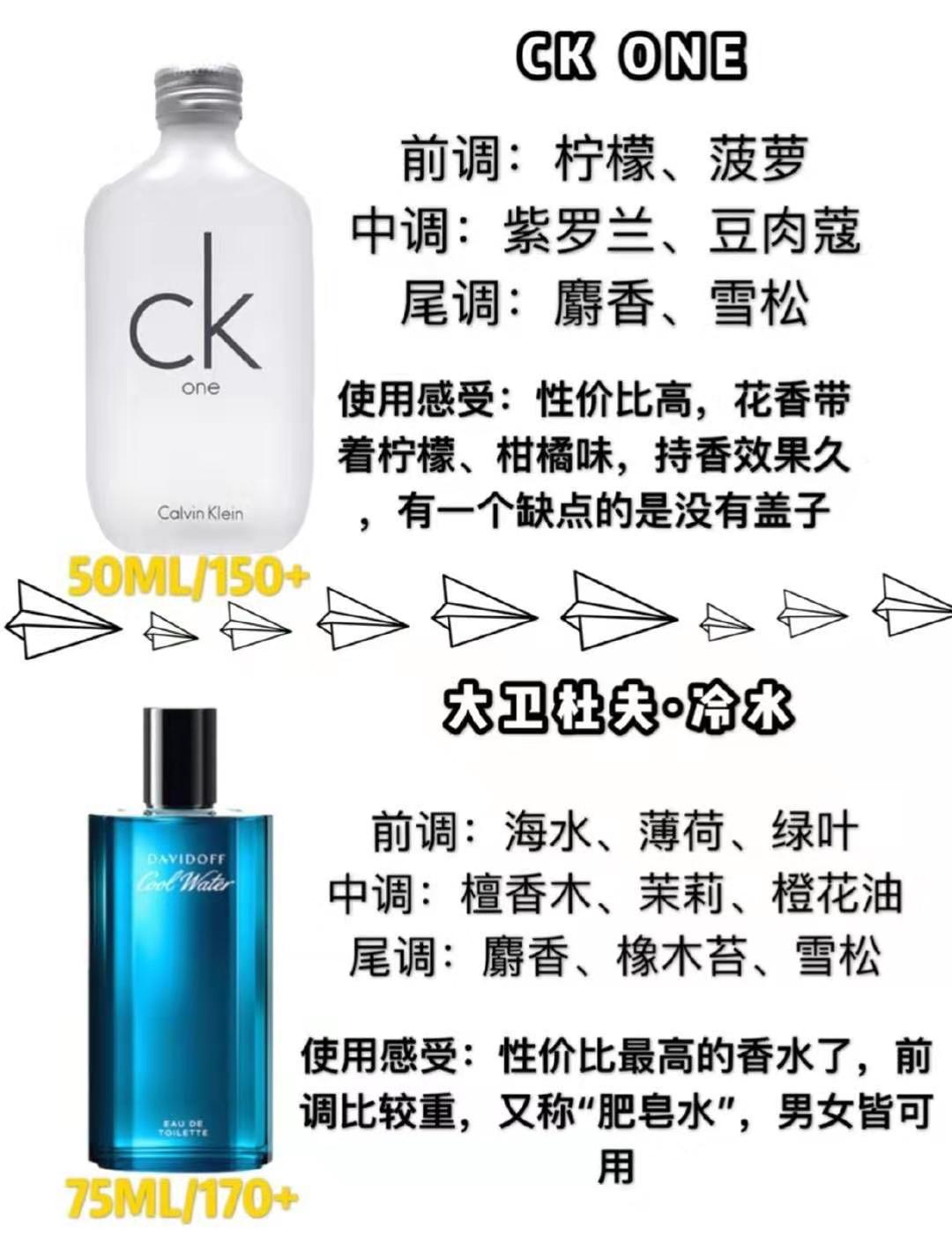 bleu香水男士香水价格,古龙香水男士香水推荐