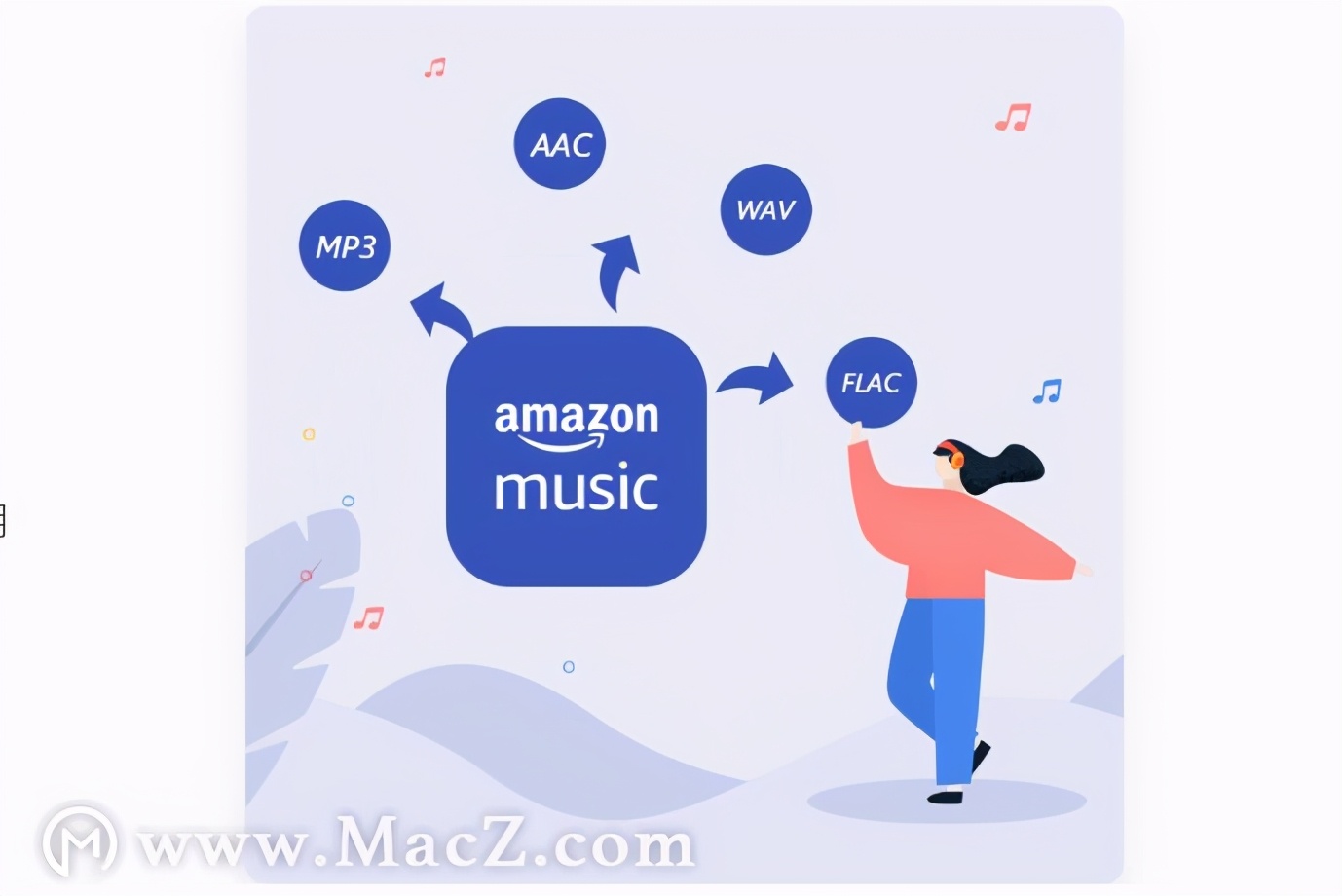AmazonMusicConverter,音乐转换器