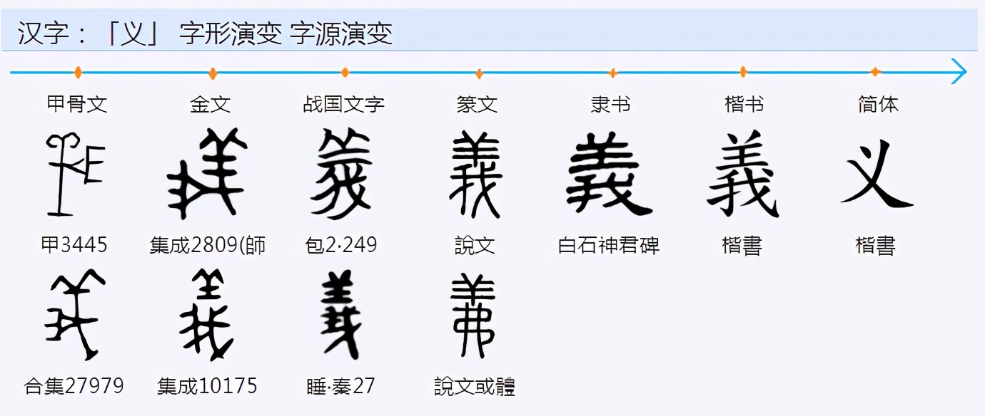 你知道什么是花语吗,你知道什么意思吗英文