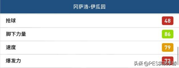 瀹炲喌2024鎬庝箞鎰熻鎵嬫劅鍙樹簡,瀹炲喌鍜宖ifa鎵嬫劅鍖哄埆