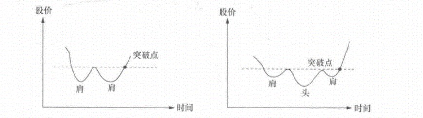 陈江挺炒股的智慧最新版,炒股的智慧陈江挺第4版