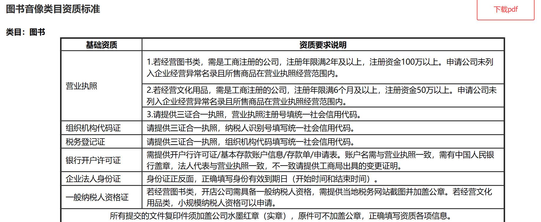 在淘宝卖书都需要什么手续,京东卖书需要哪些手续