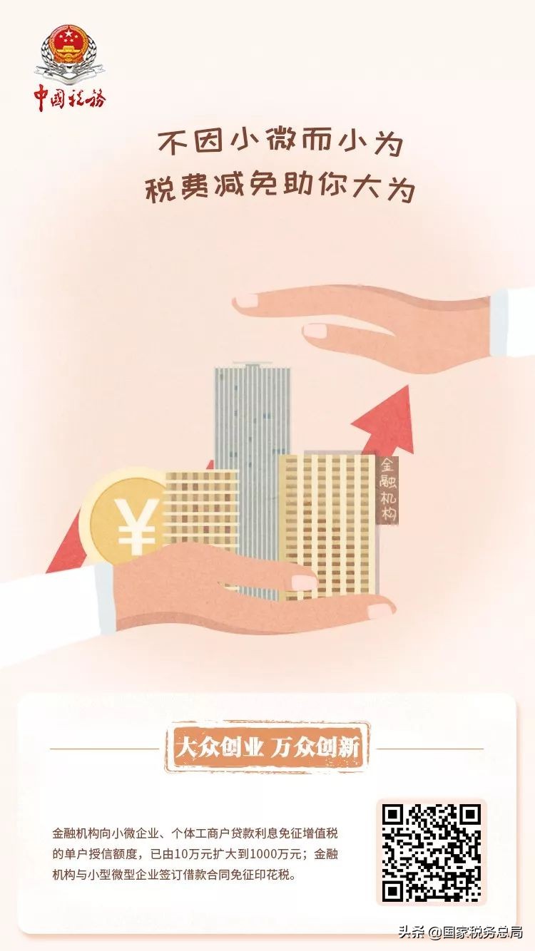 鍒涙柊鍒涗笟娴锋姤妯℃澘,鍒涗笟鎵舵寔娴锋姤