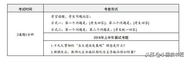 如何提高教师结构化面试必背100题,结构化面试答题技巧教师资格证