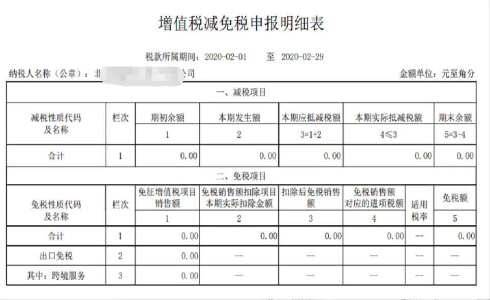 增值税怎么申报直播,增值税纳税申报流程及步骤