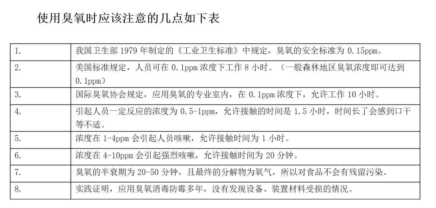 这个随时臭氧消毒除味器真是太好用了
